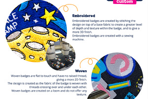Embroidered vs. Woven Patches