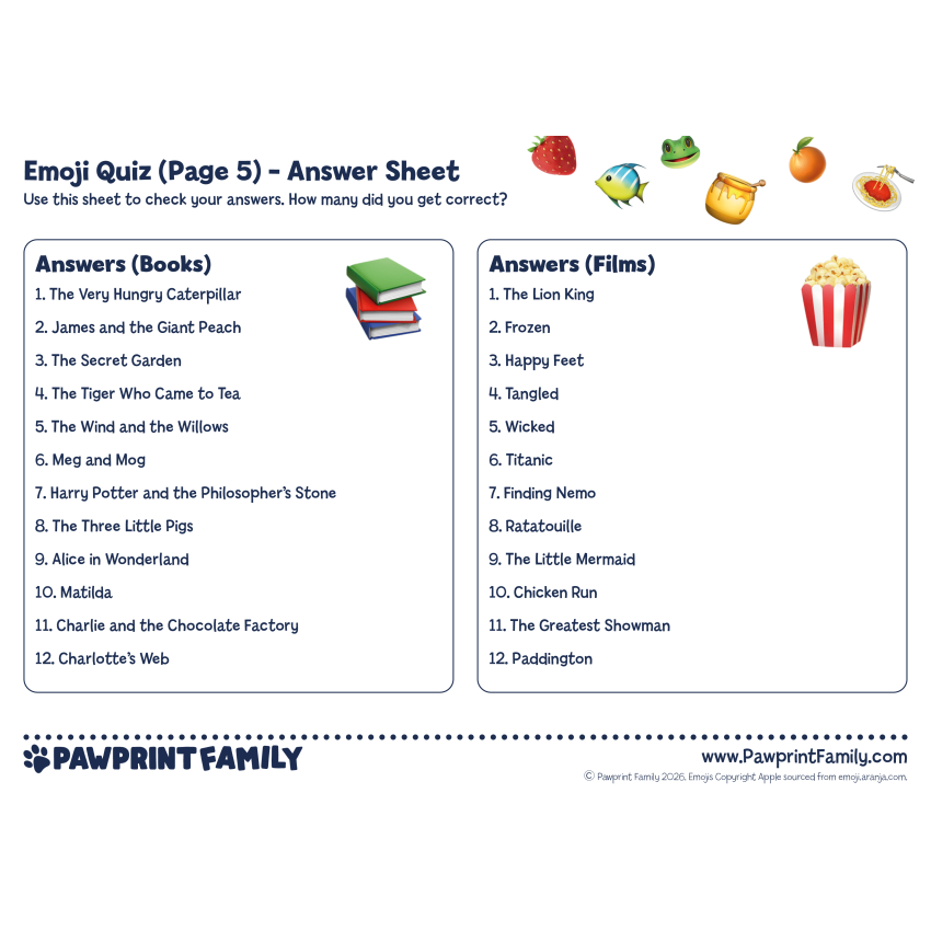 Emoji Quiz 5