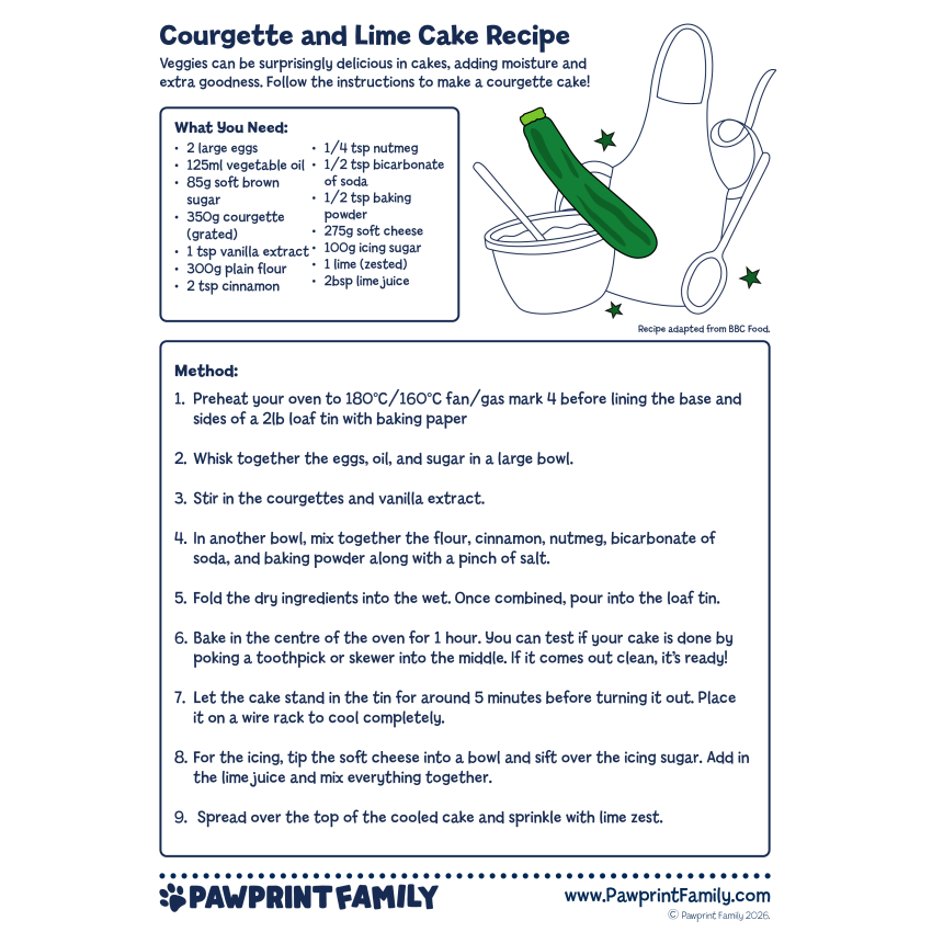 vegetable-cake-recipes3