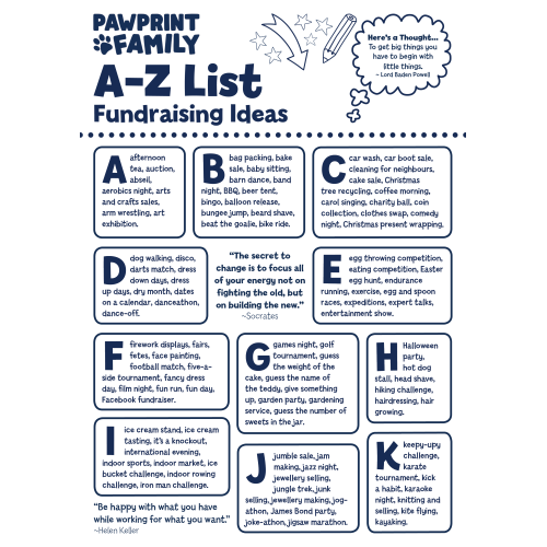 A-Z of Fundraising