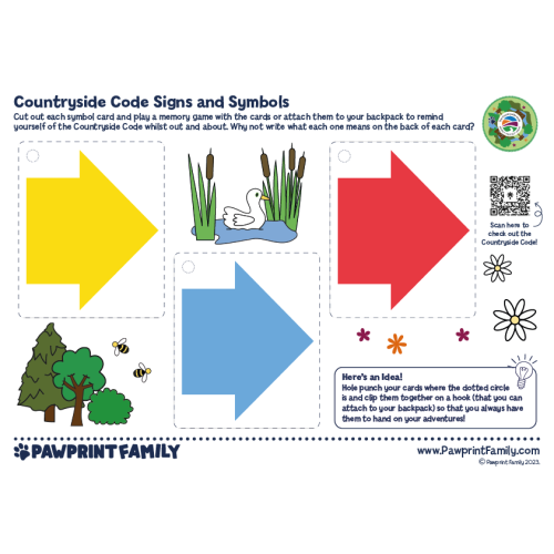 Countryside Code Signs and Symbols