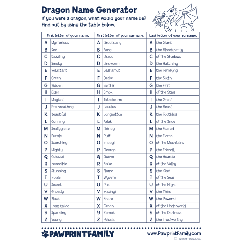 Dragon Name Generator