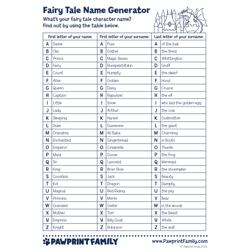 Fairy Tale Name Generator