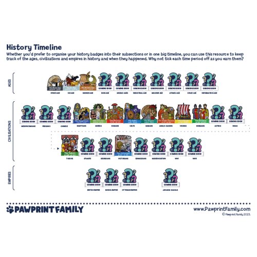 History Timeline