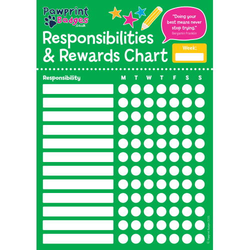 Responsibilities and Rewards Chart - Green