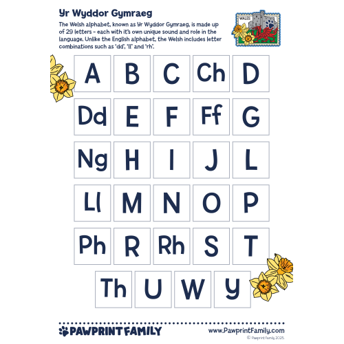 The Welsh Alphabet