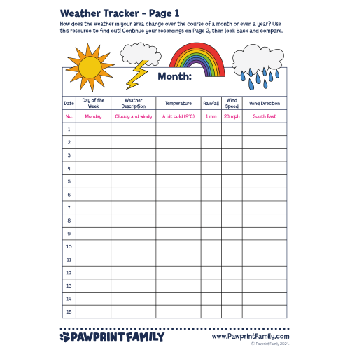 Weather Tracker