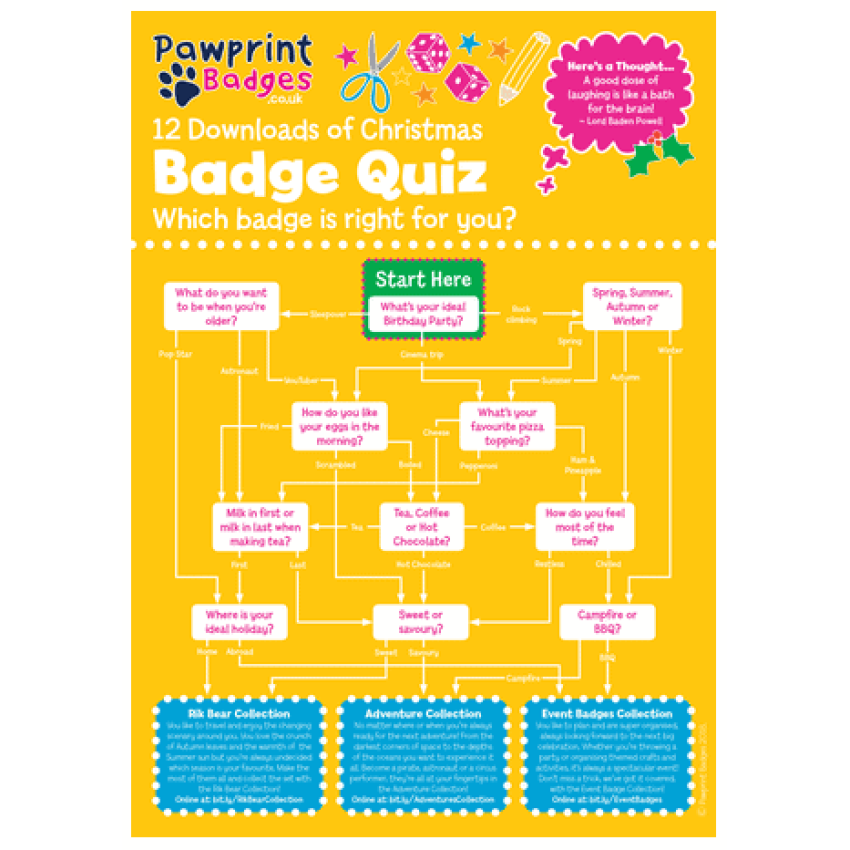 Photograph: Badge Quiz