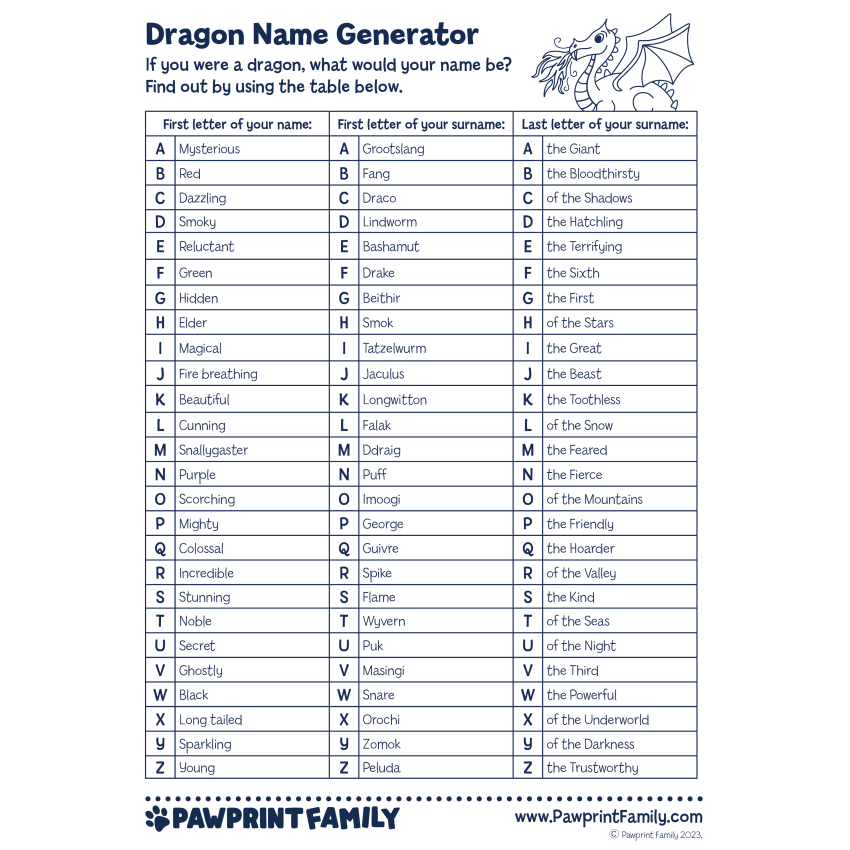 Photograph: Dragon Name Generator