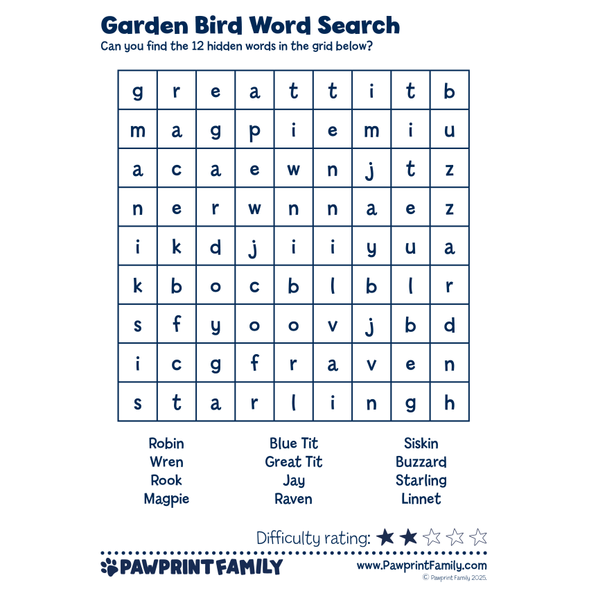Photograph: Garden Bird Word Search