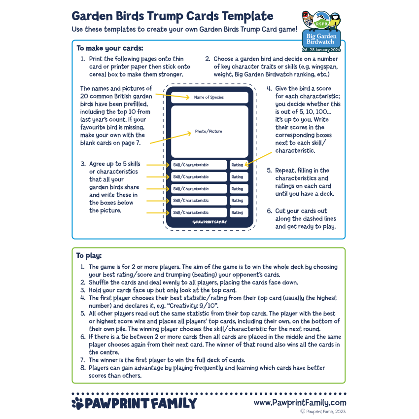 Photograph: Garden Birds Trump Cards