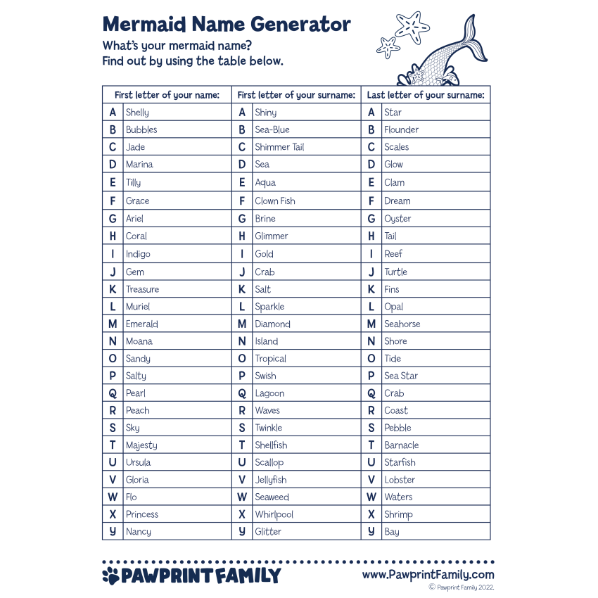 Photograph: Mermaid Name Generator