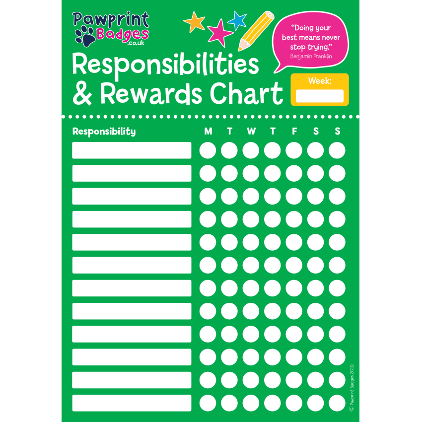 Photograph: Responsibilities and Rewards Chart - Green