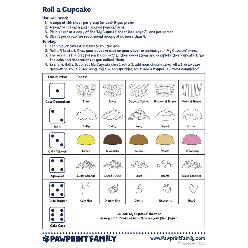 Photograph: Roll A Cupcake