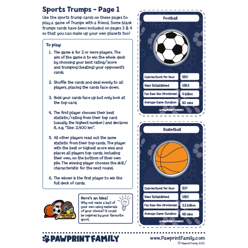 Photograph: Sports Trumps