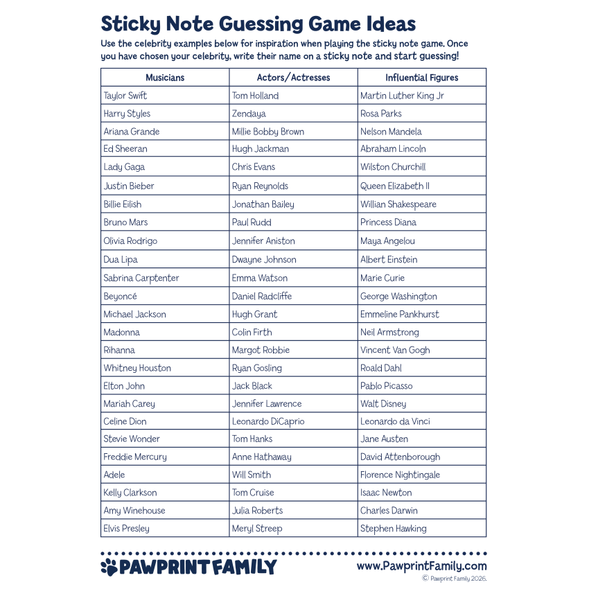 Photograph: Sticky Note Guessing Game