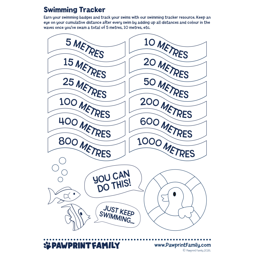 Photograph: Swimming Tracker