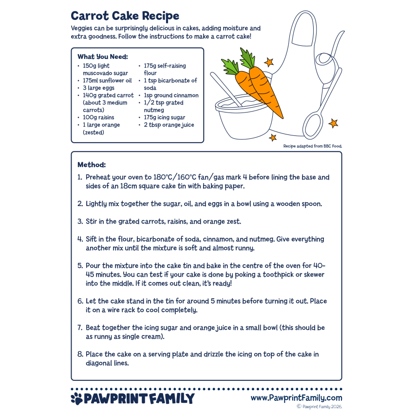 Photograph: Vegetable Cake Recipes