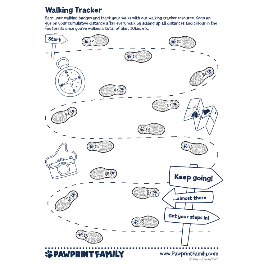 Photograph: Walking Tracker